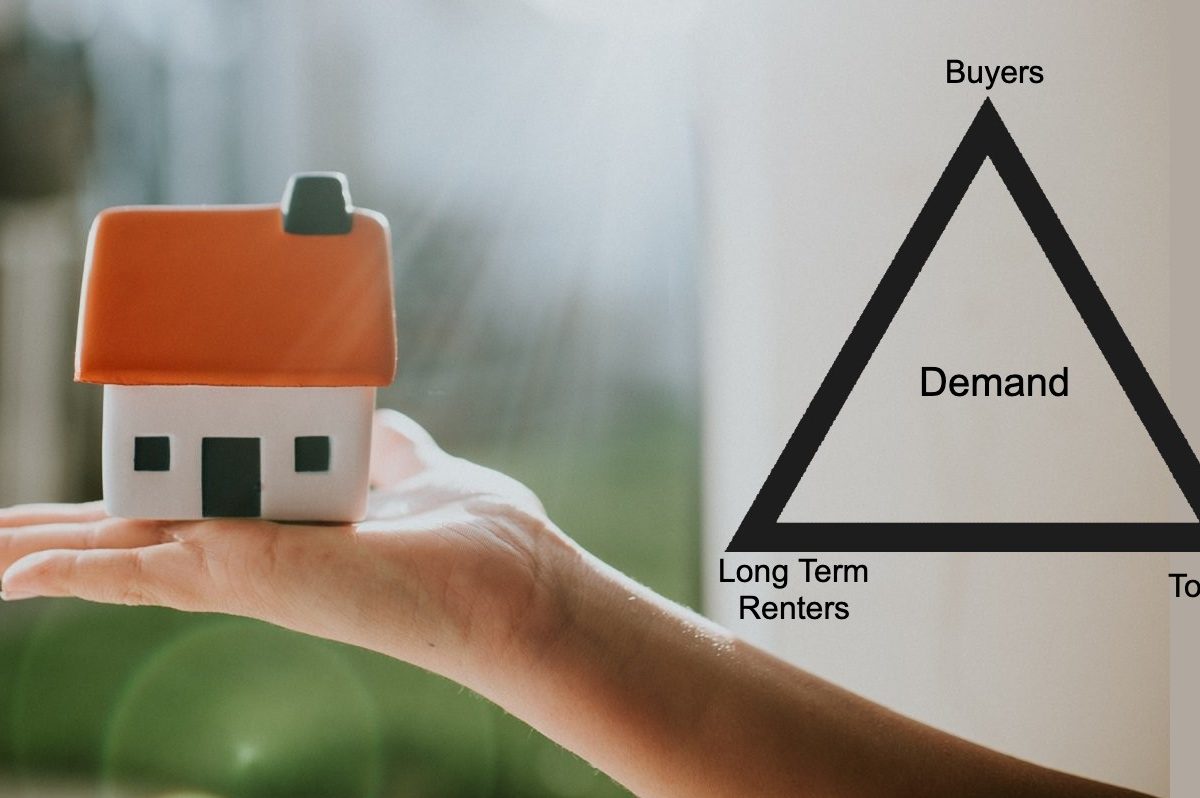 Should You Sell Or Rent Your House in Cape Town South Africa - Demand - Tourism - Long Term - Buyers