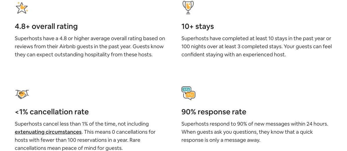 How To Blast The Lid On The 4 "Best" Airbnb Rental Agencies Cape Town 11 Airbnb-Rental-Agencies-Cape-Town-superhost-criteria