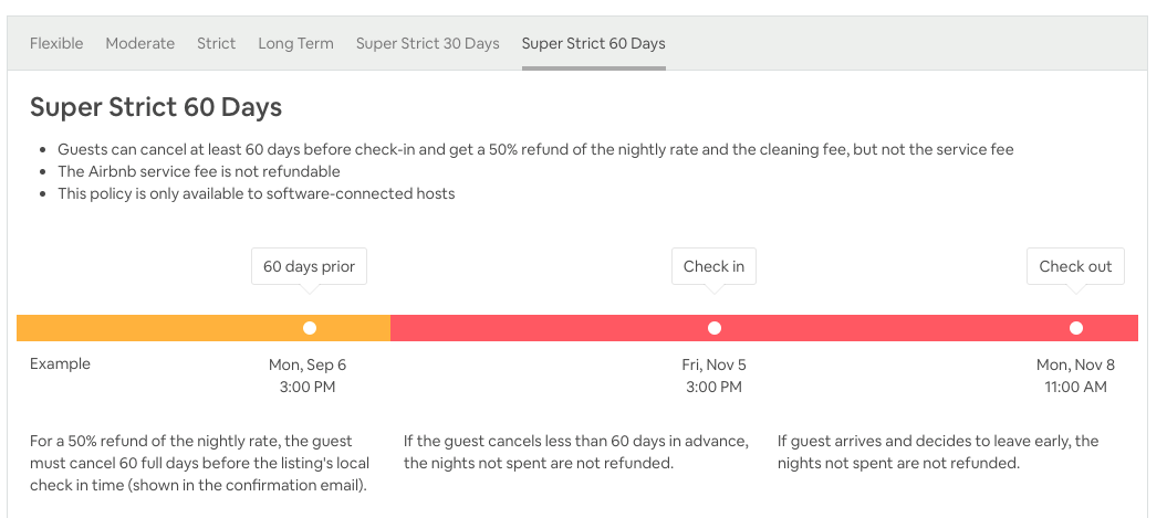 How To Blast The Lid On The 4 "Best" Airbnb Rental Agencies Cape Town 13 airbnb agency guest cancellation policies