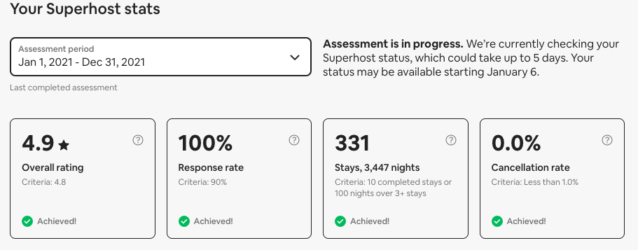 Why Should I List My New Home With A SuperHost? 3 capeholidays airbnb superhost status 2021