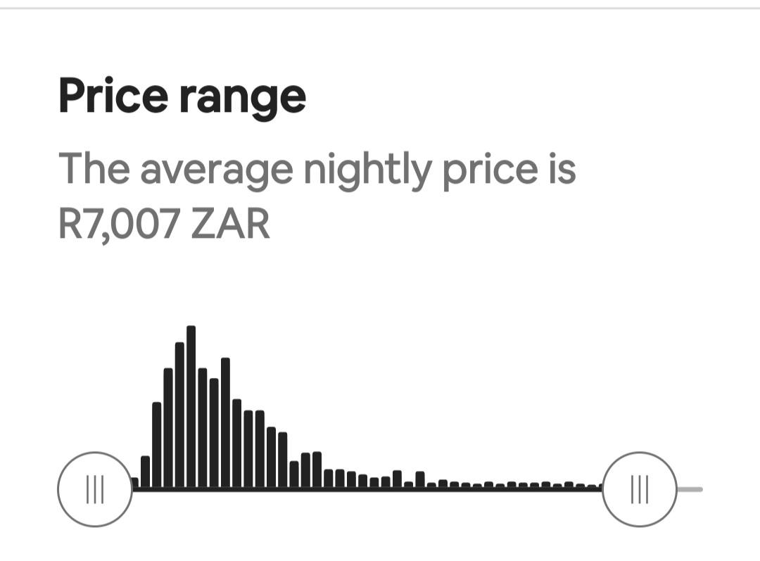 airbnb earnings graph