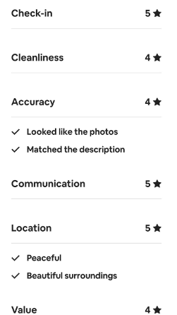 Unloading The Bias Dice: An Airbnb Review Strategy & Guide to Using Cialdini's Influence Principles 12 Airbnb review strategy details