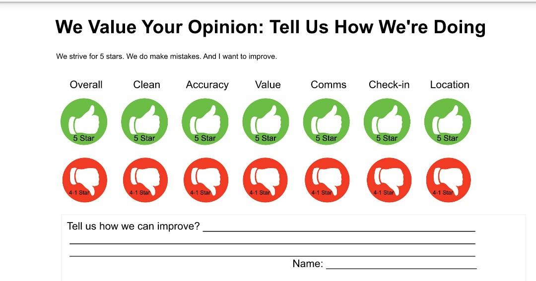 Unloading The Bias Dice: An Airbnb Review Strategy & Guide to Using Cialdini's Influence Principles 18 Practical form to the Airbnb review strategy to employ Cialdini's principles of commitment and reciprocity and get consistent review scores.