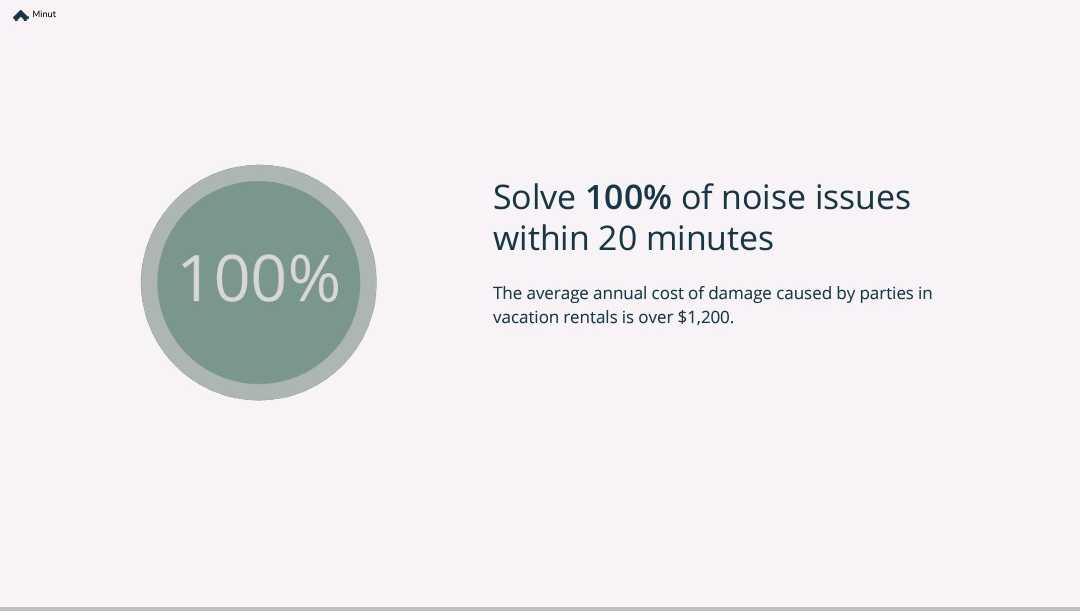Fortify Your Airbnb Property's Risk Remotely With Smart Tools 8 Noise at an airbnb Airbnb Property's Risk
