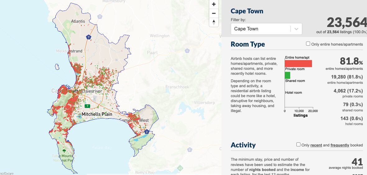 The Evolving Landscape of Airbnb in Cape Town Insights for Property Owners